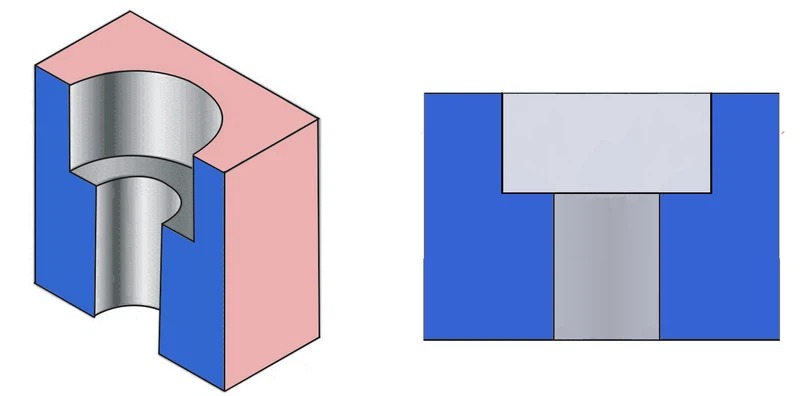 Counterbore Holes